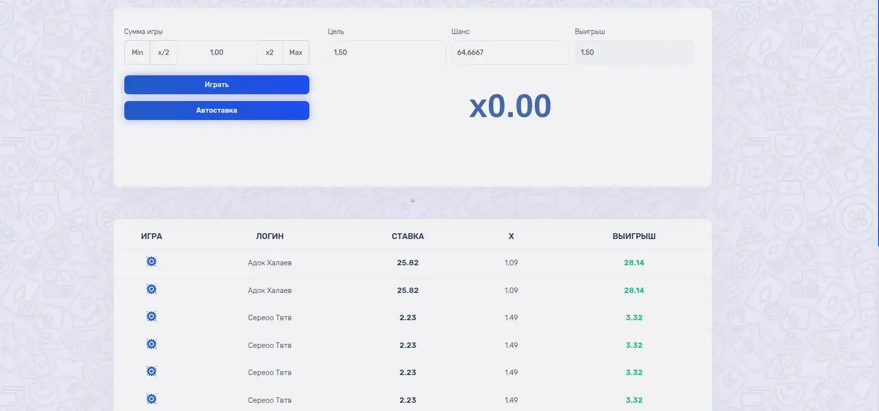 Мобильная версия Marvel casino на телефоне